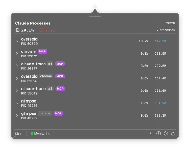 Claude Trace menu bar dropdown showing process list with CPU and memory stats