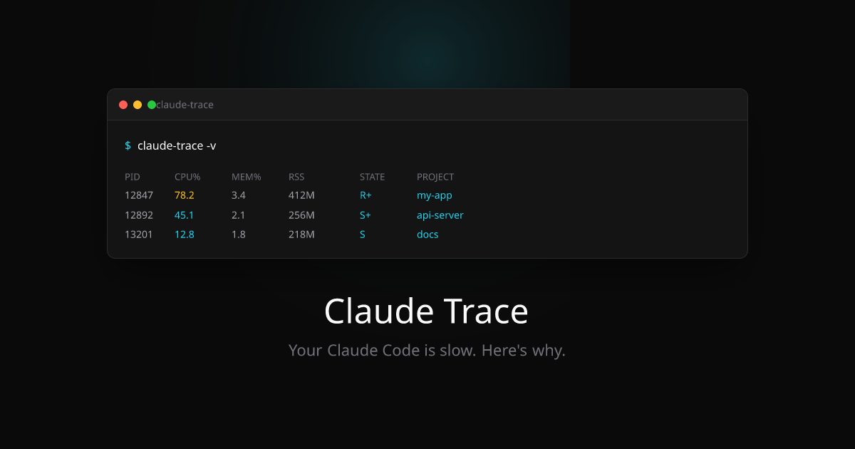 Claude Trace | Monitor Claude Code Performance